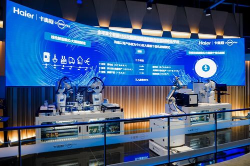 工業互聯網 青島卡奧斯逐浪新質生產力的堅毅與創新